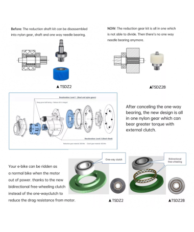 Improved TSDZ2B 48V 500W 120mm mid motor - VLCD5 SW102 860C