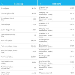 36V 24Ah downtube electric bike battery 10S5P 870Wh Bluetooth BT