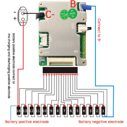 Smart BMS 7S - 20S 72V 200A do Li-ion, Li-po z Bluetooth