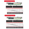 Smart BMS 7S - 20S 72V 200A Li-ion, Li-po with Bluetooth