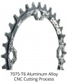 TSDZ2 narrow wide chainring 34T 36T 38T 104BCD